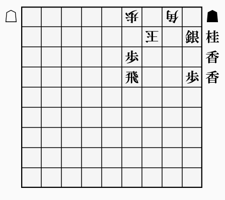 f:id:kisamoko:20190529175207p:plain