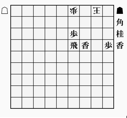 f:id:kisamoko:20190529183849p:plain