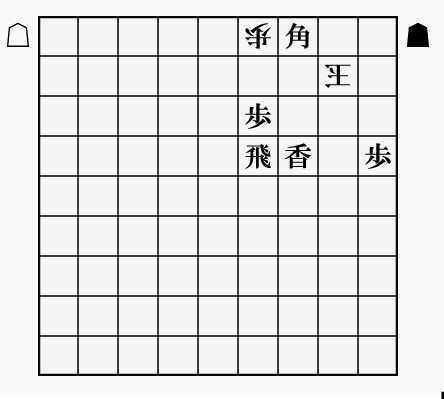 f:id:kisamoko:20190529183913p:plain