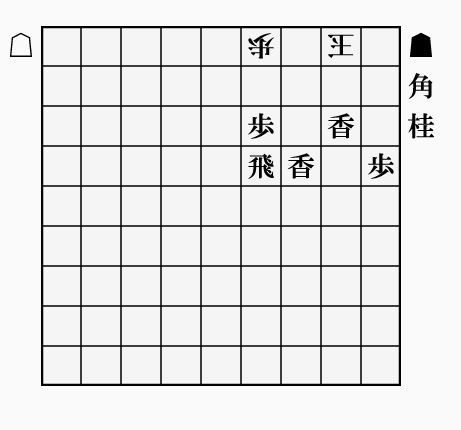 f:id:kisamoko:20190529183933p:plain