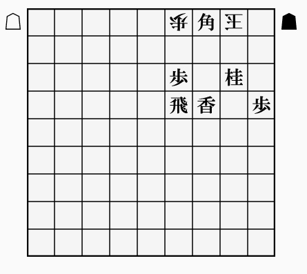 f:id:kisamoko:20190529183947p:plain