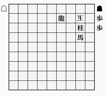 f:id:kisamoko:20190529184138p:plain