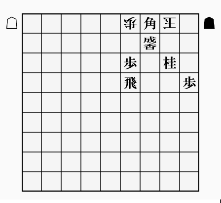 f:id:kisamoko:20190529225958p:plain