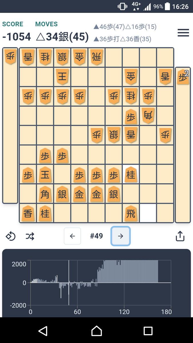 f:id:kisamoko:20200311214545p:plain