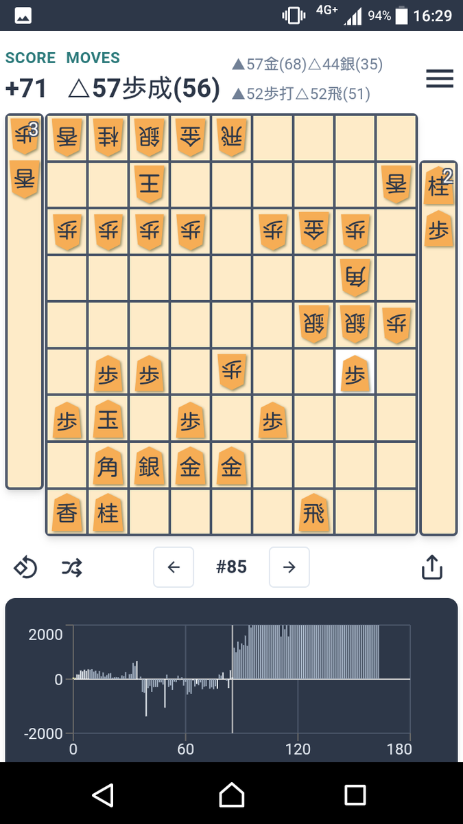 f:id:kisamoko:20200311214626p:plain