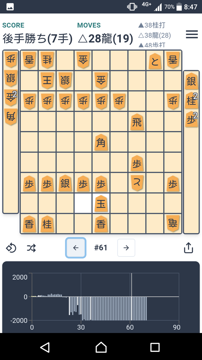 f:id:kisamoko:20200311220319p:plain