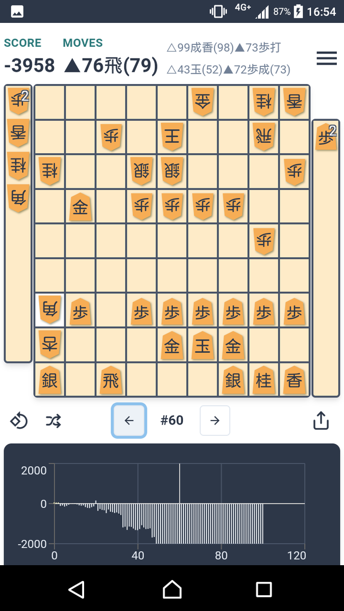 f:id:kisamoko:20200311223117p:plain