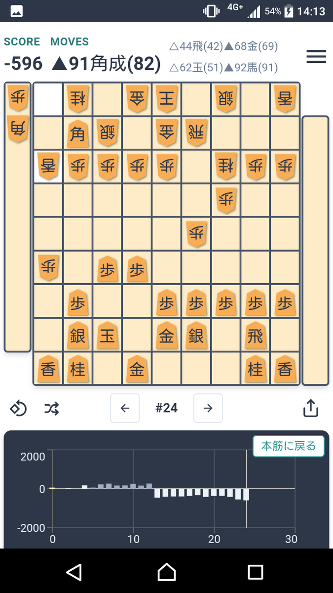 f:id:kisamoko:20200326225619p:plain f:id:kisamoko:20200326225619p:plain