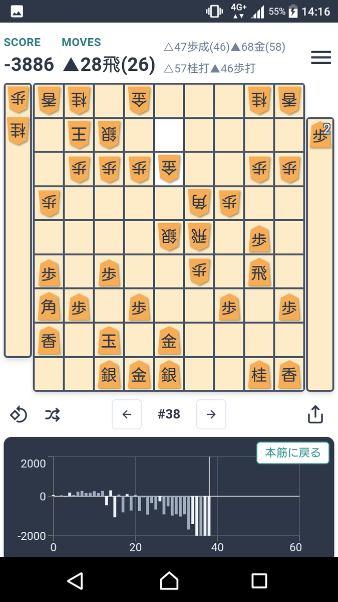 f:id:kisamoko:20200326225804p:plain f:id:kisamoko:20200326225804p:plain