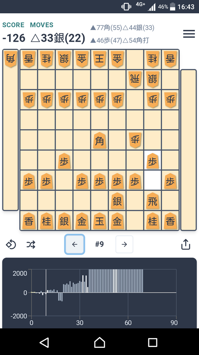 f:id:kisamoko:20200326233026p:plain f:id:kisamoko:20200326233026p:plain
