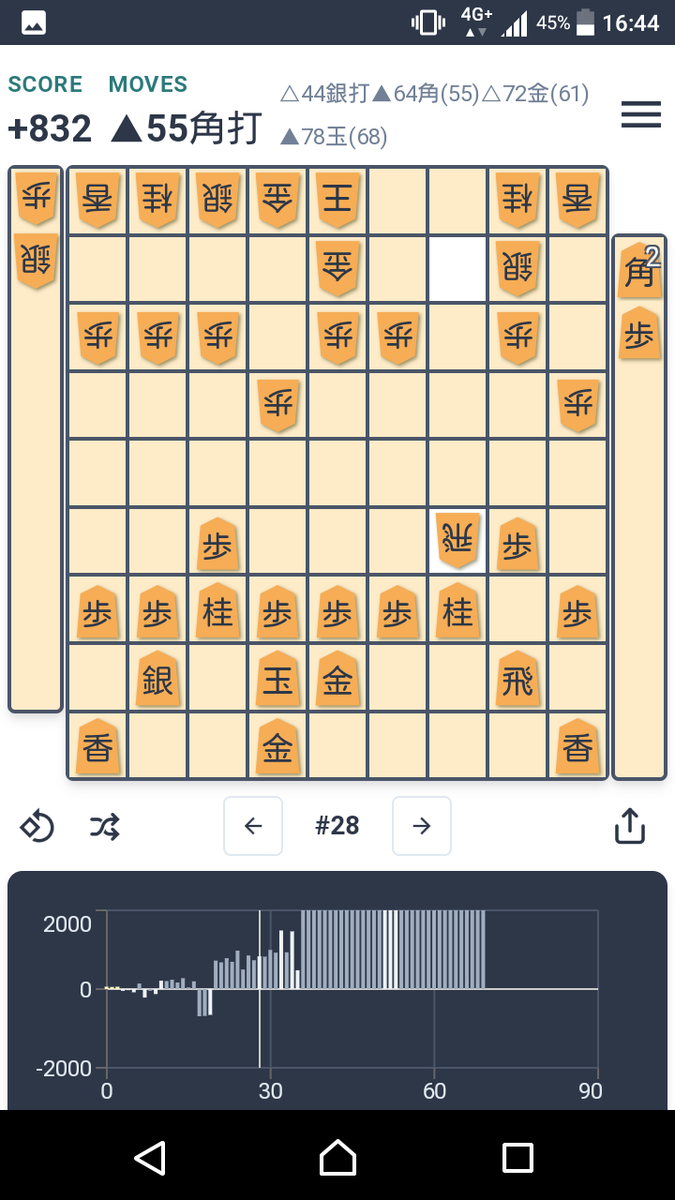f:id:kisamoko:20200326233140p:plain f:id:kisamoko:20200326233140p:plain