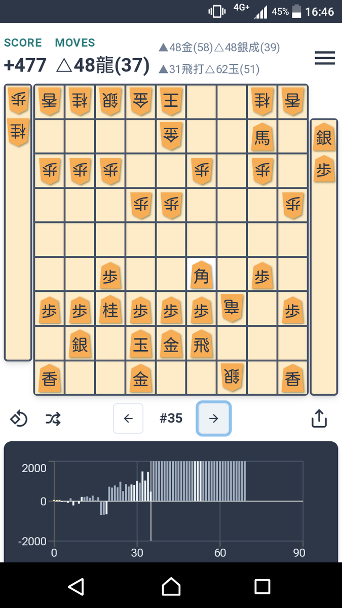f:id:kisamoko:20200326233353p:plain f:id:kisamoko:20200326233353p:plain