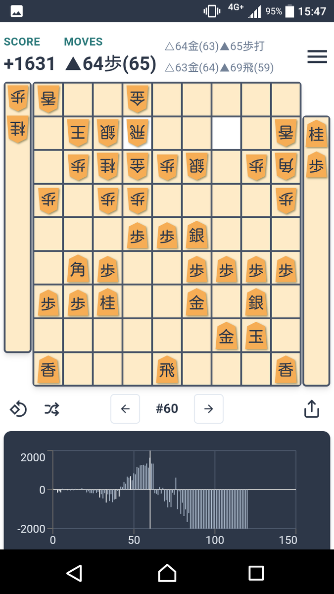 f:id:kisamoko:20200421224137p:plain