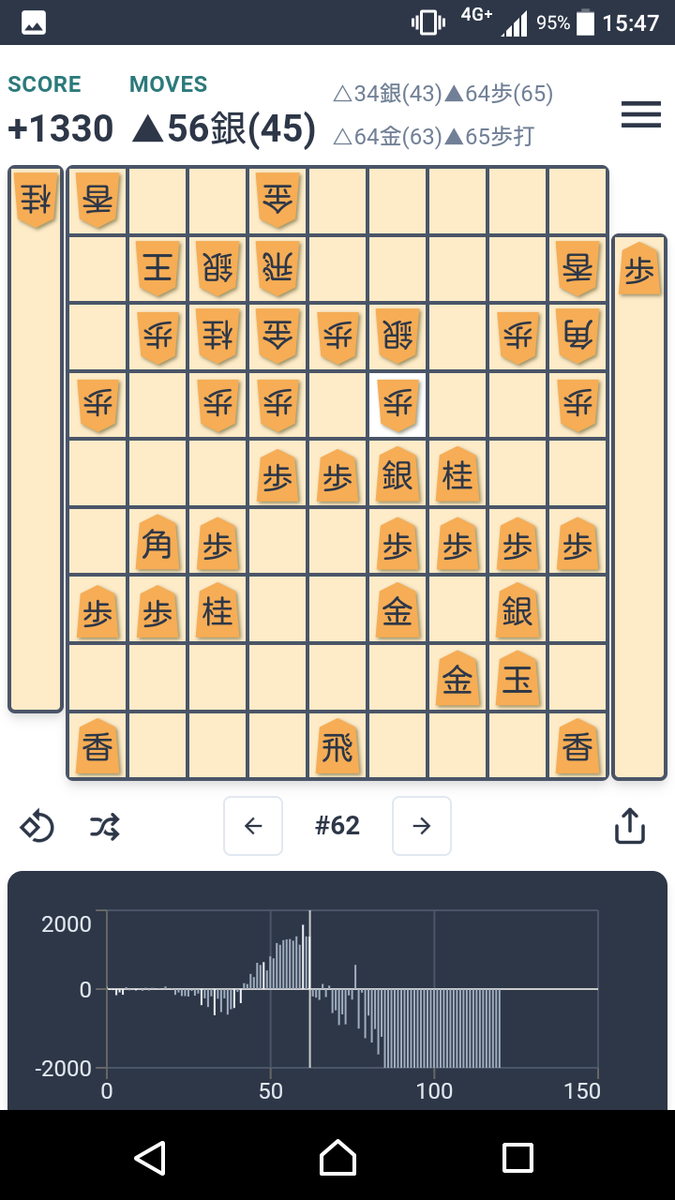f:id:kisamoko:20200421224142p:plain