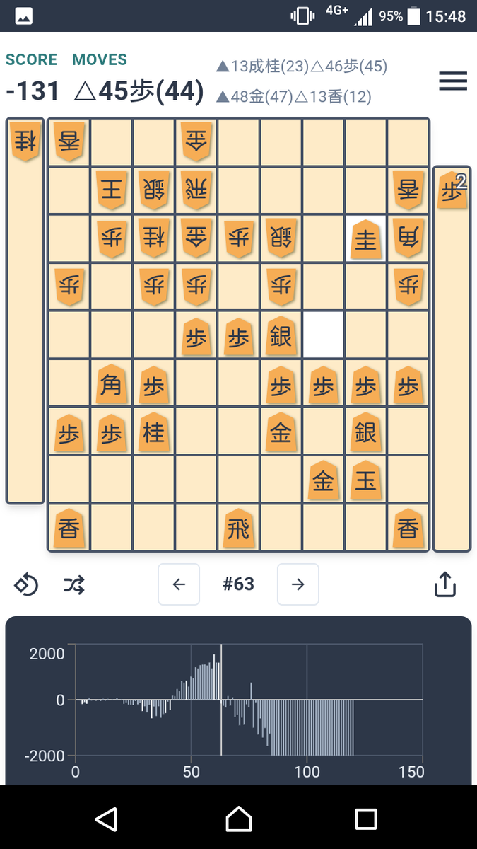 f:id:kisamoko:20200421224145p:plain