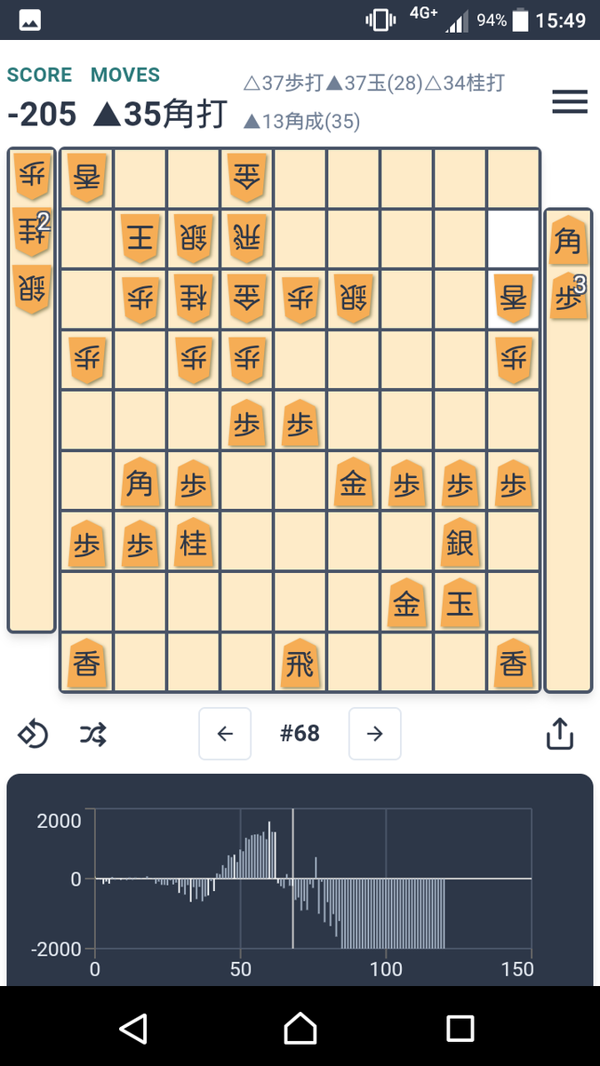 f:id:kisamoko:20200421224149p:plain