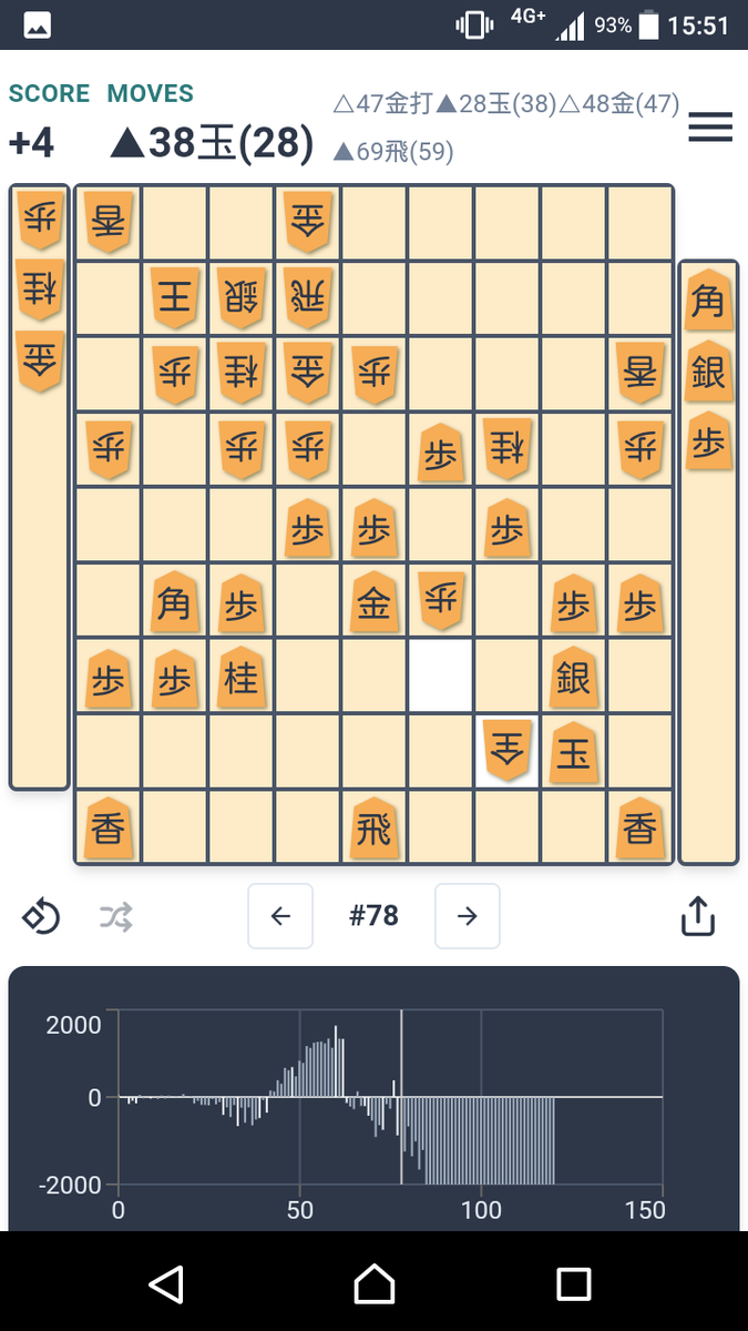 f:id:kisamoko:20200421224209p:plain