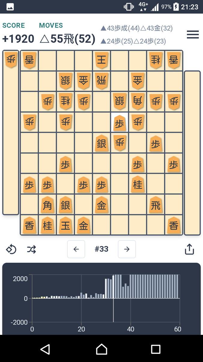 f:id:kisamoko:20200423225740p:plain