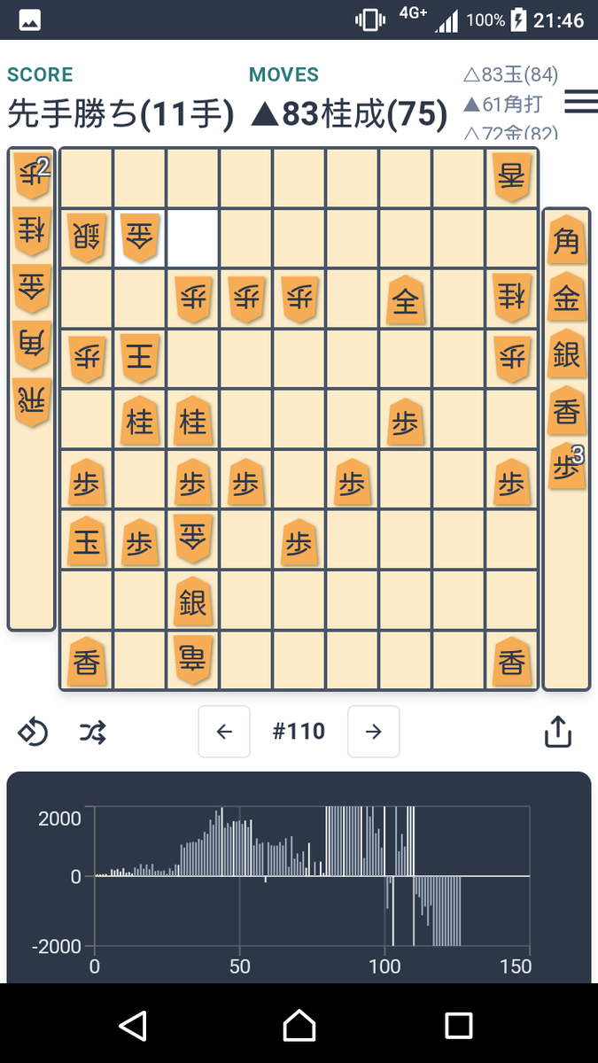 f:id:kisamoko:20200423231147p:plain