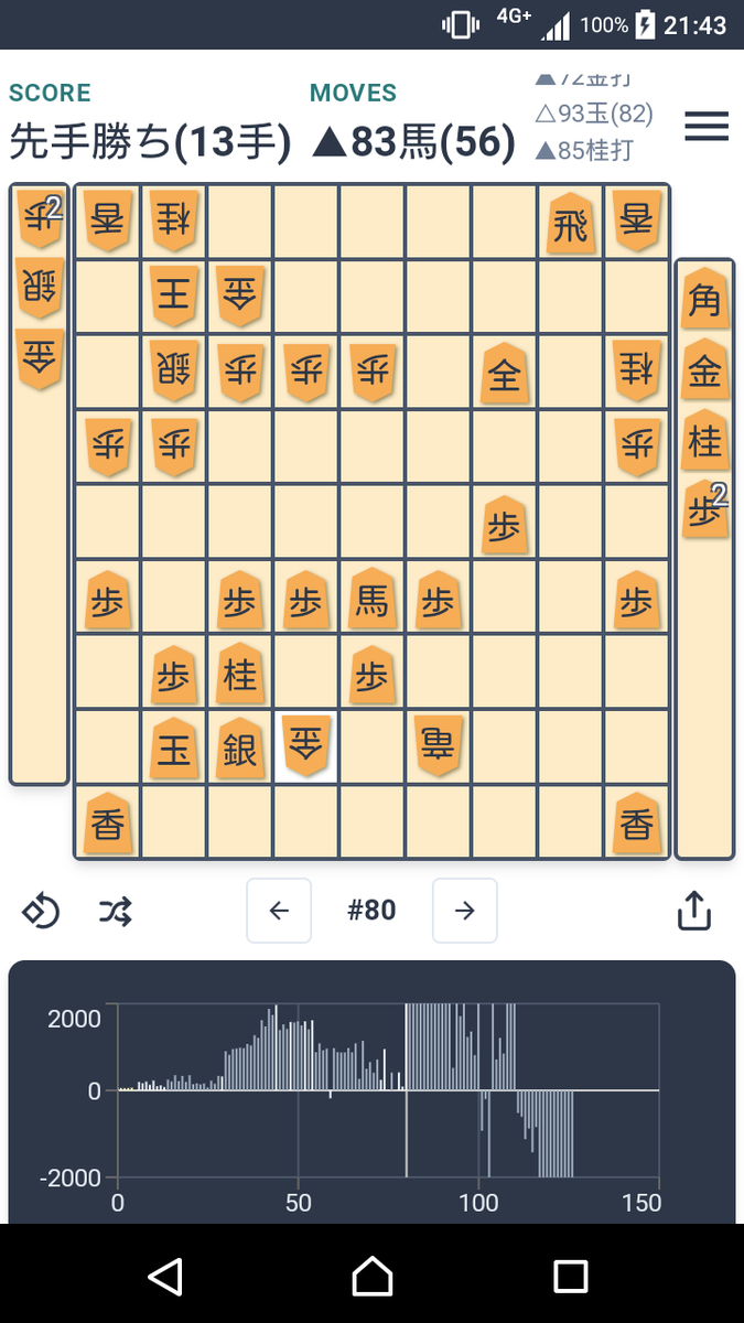 f:id:kisamoko:20200423231224p:plain