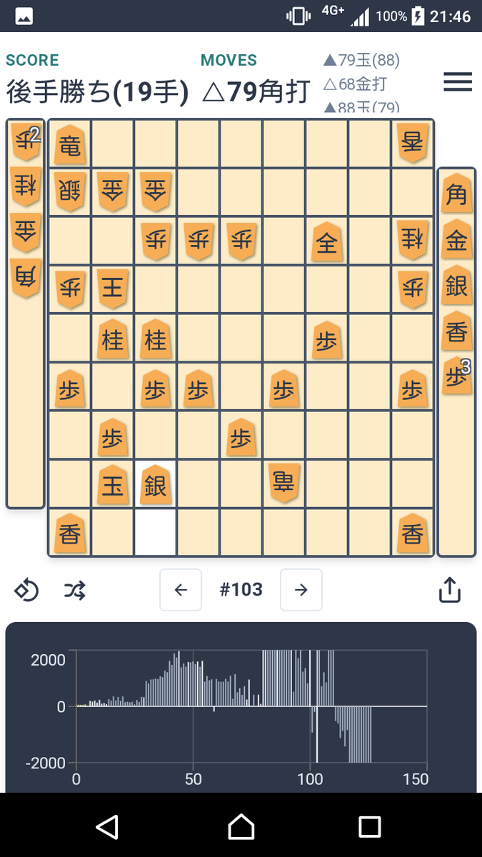 f:id:kisamoko:20200423231245p:plain