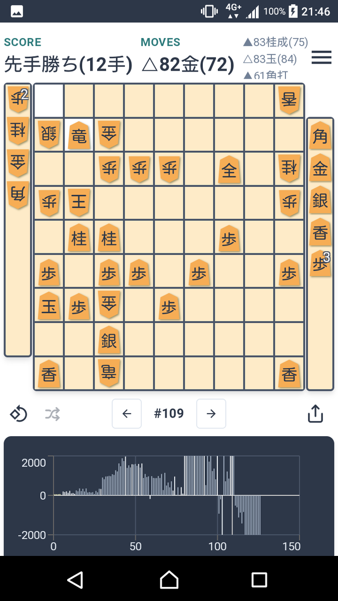 f:id:kisamoko:20200423231250p:plain
