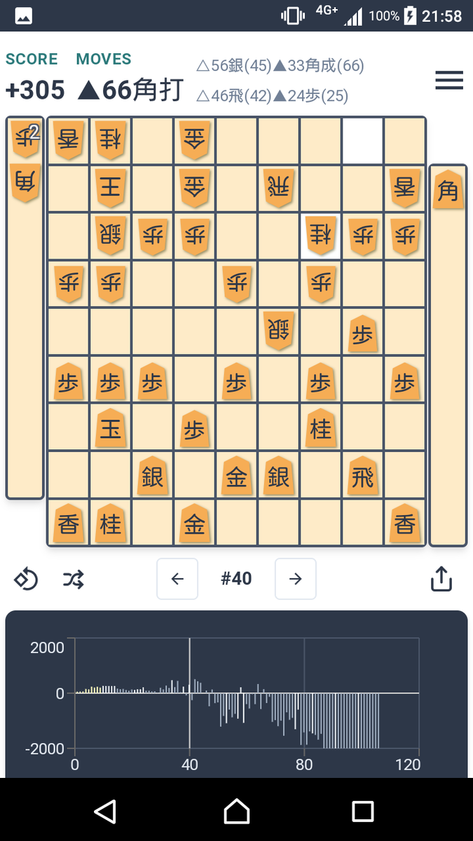 f:id:kisamoko:20200424110138p:plain
