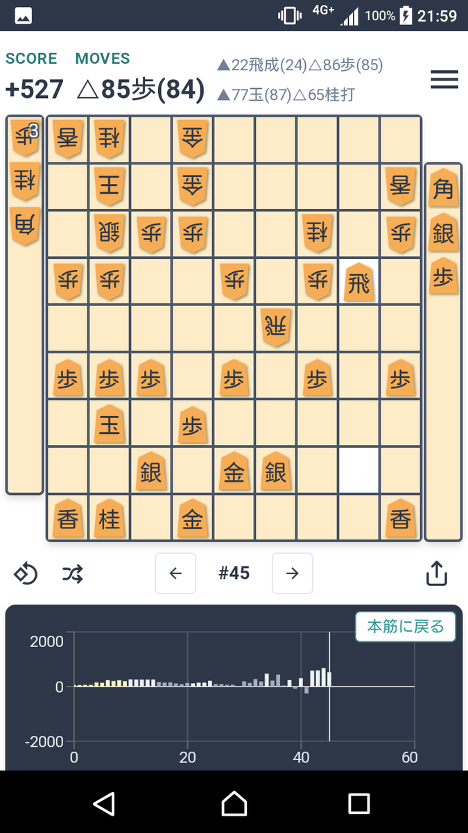 f:id:kisamoko:20200424110146p:plain