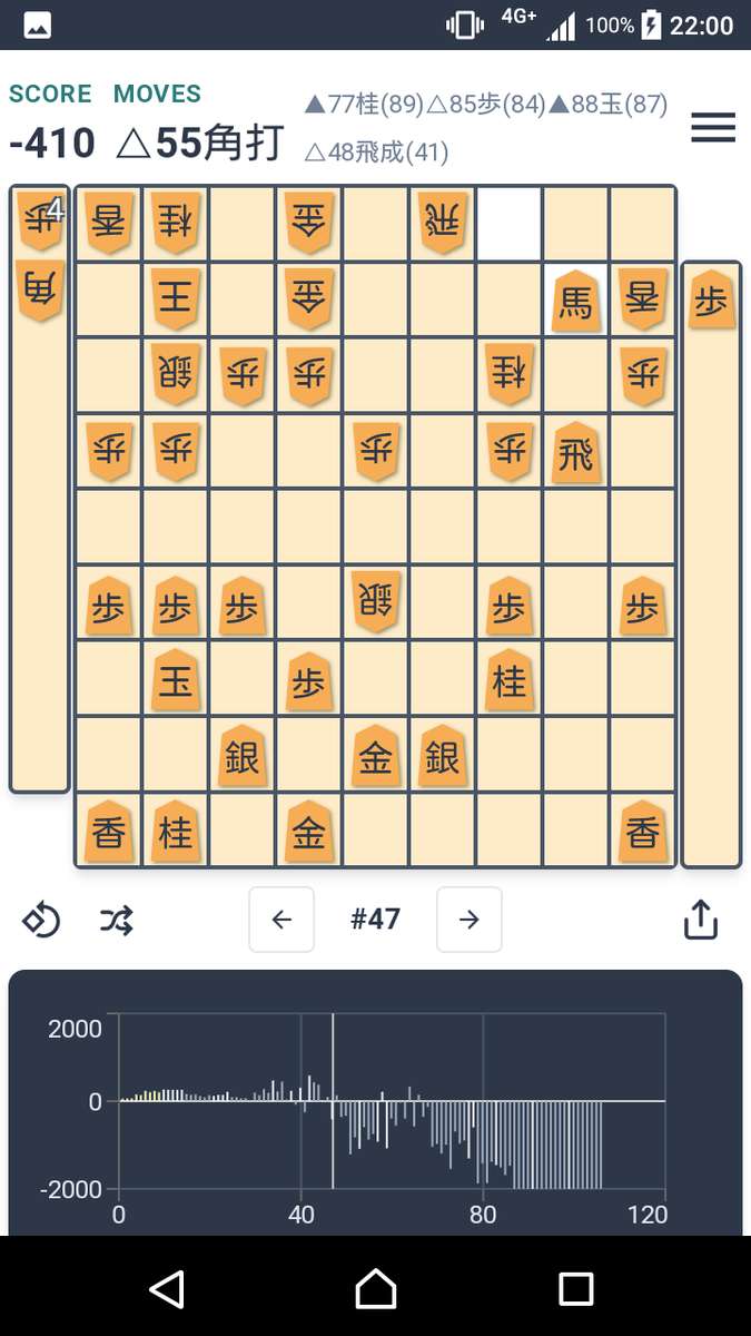 f:id:kisamoko:20200424110152p:plain