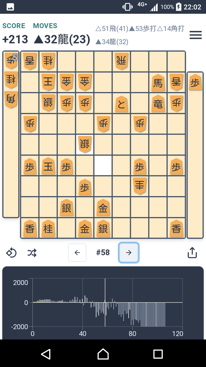 f:id:kisamoko:20200424110206p:plain