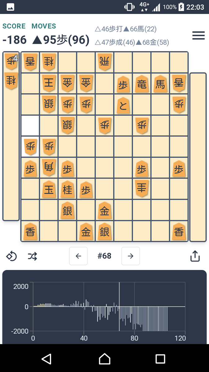 f:id:kisamoko:20200424110211p:plain
