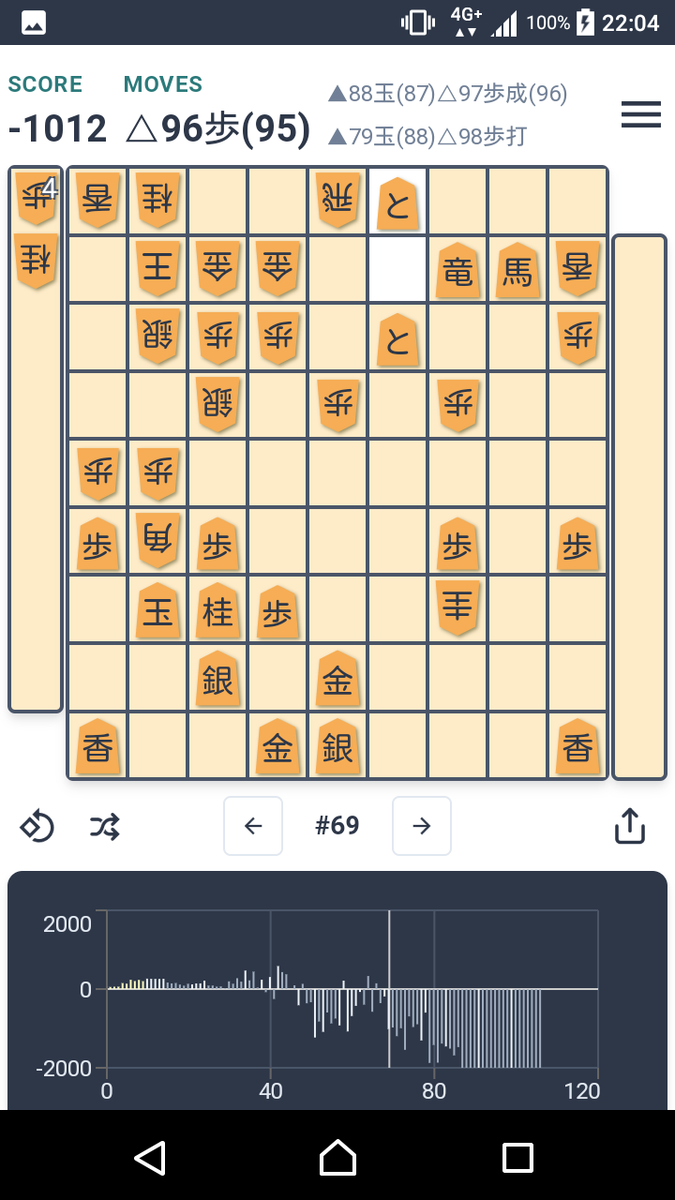 f:id:kisamoko:20200424110215p:plain