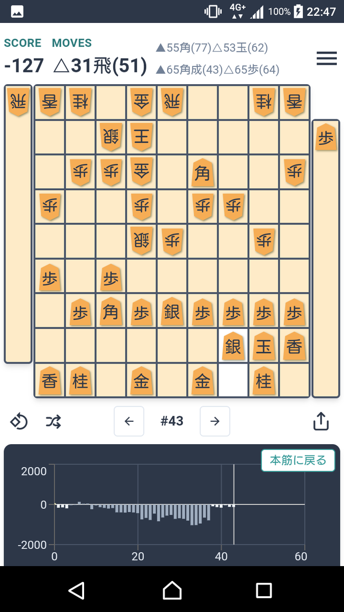 f:id:kisamoko:20200424112957p:plain