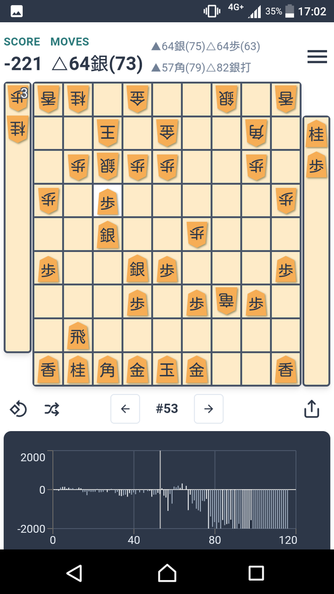 f:id:kisamoko:20200526221329p:plain