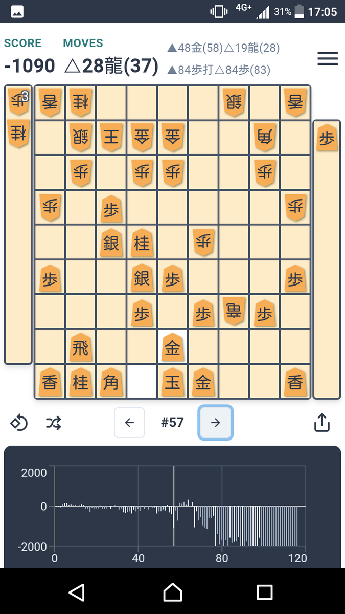 f:id:kisamoko:20200526221357p:plain