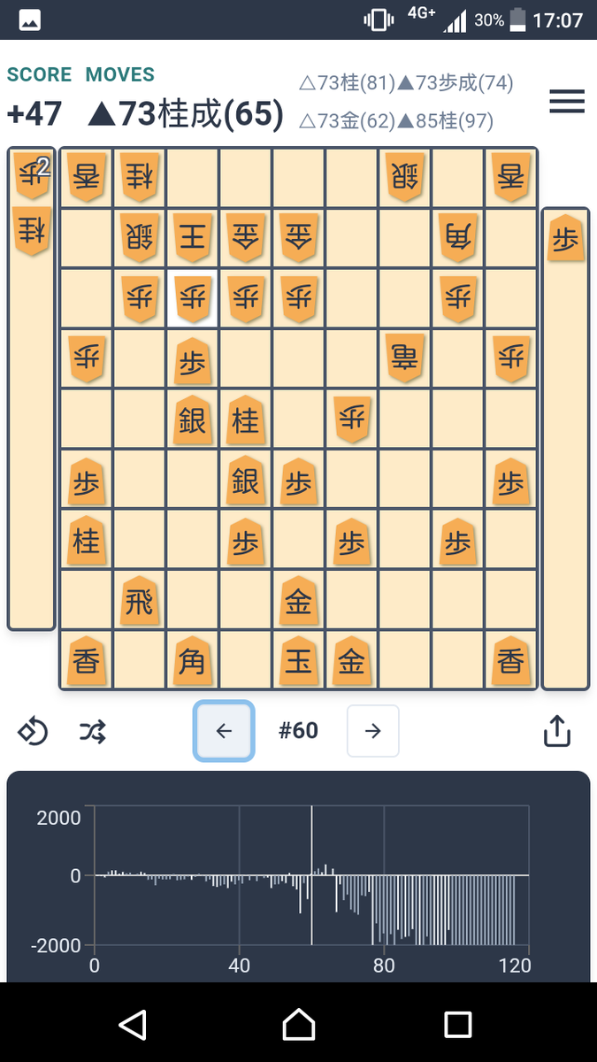 f:id:kisamoko:20200526221409p:plain