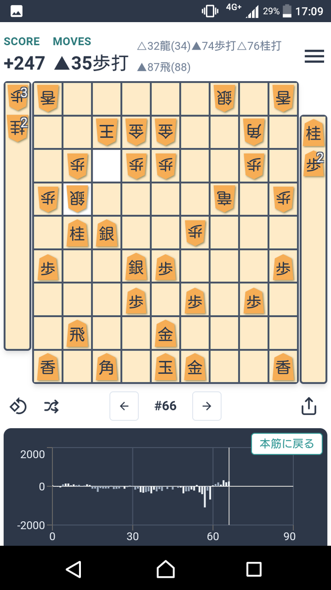 f:id:kisamoko:20200526221429p:plain