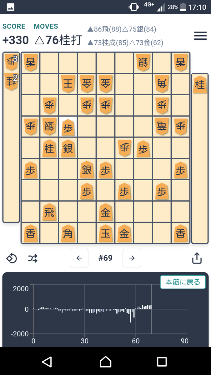 f:id:kisamoko:20200526221433p:plain