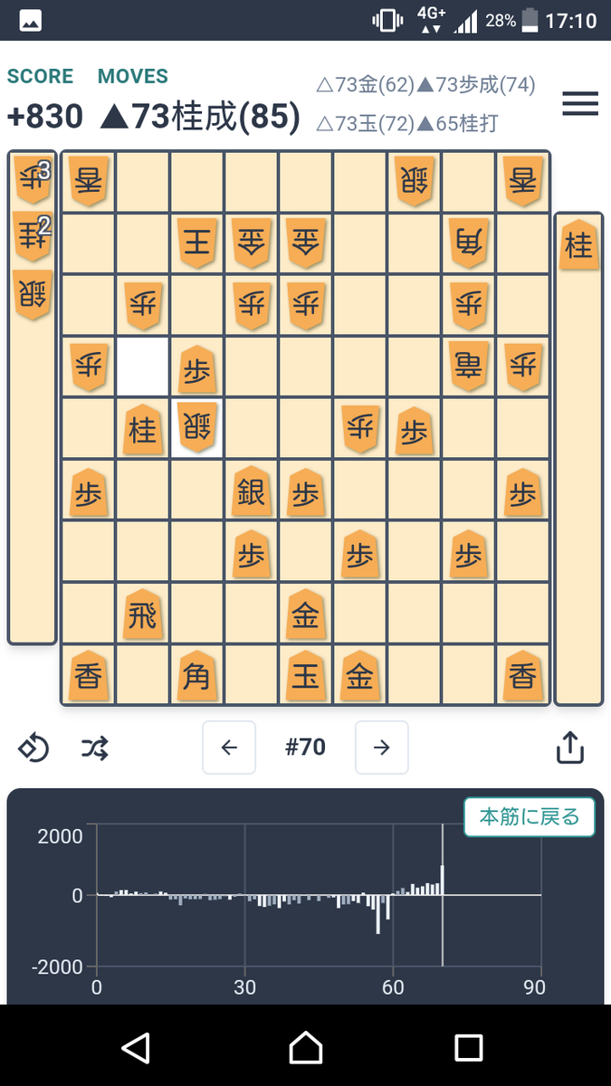 f:id:kisamoko:20200526221438p:plain