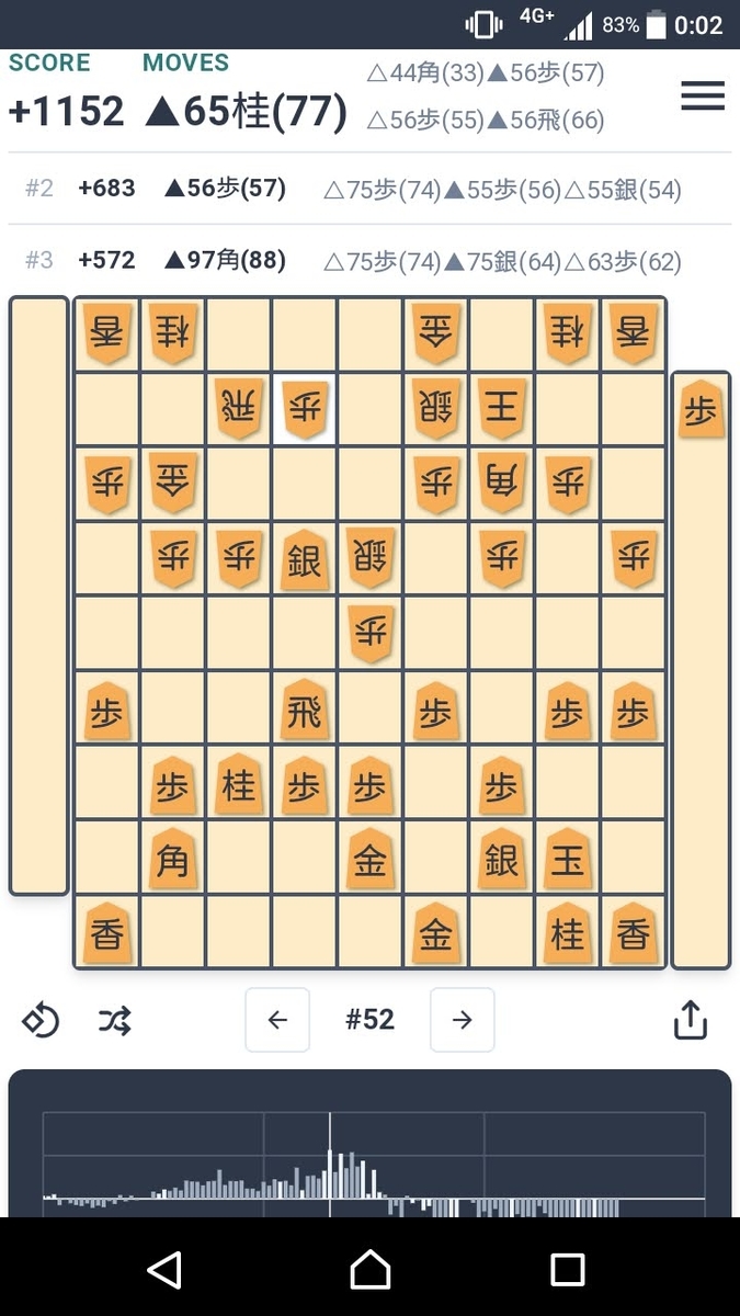 f:id:kisamoko:20200617172756j:plain