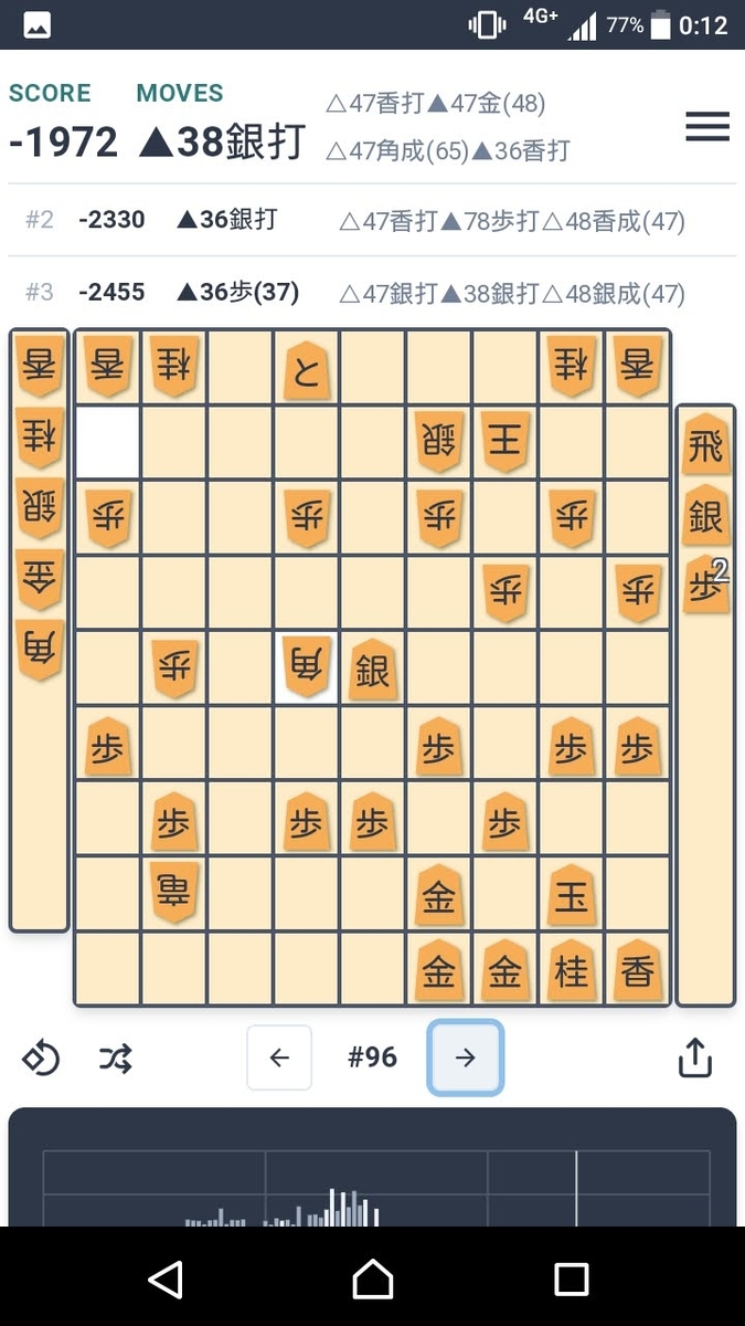 f:id:kisamoko:20200617173520j:plain