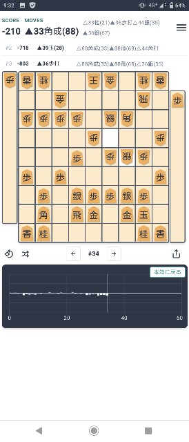 f:id:kisamoko:20200705125028j:image