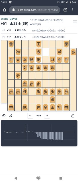 f:id:kisamoko:20200715233401j:image