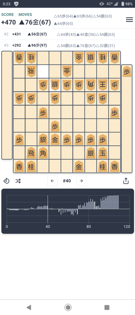f:id:kisamoko:20201230150019p:plain