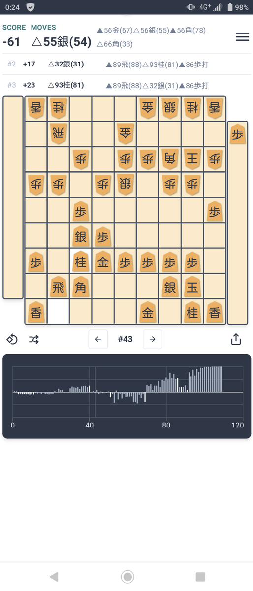 f:id:kisamoko:20201230150038p:plain