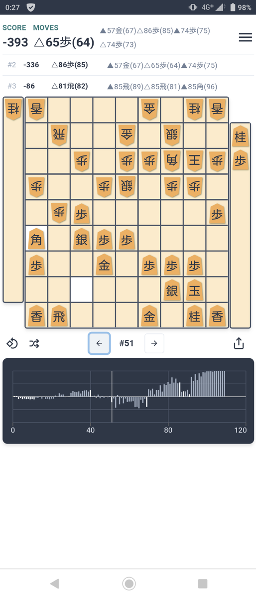 f:id:kisamoko:20201230150103p:plain