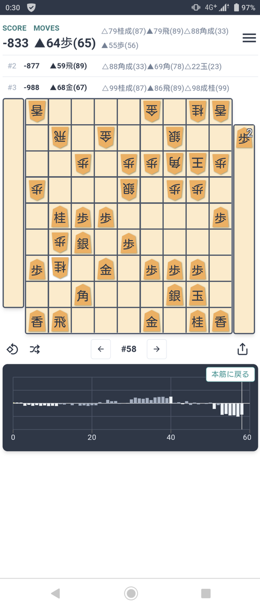 f:id:kisamoko:20201230150136p:plain