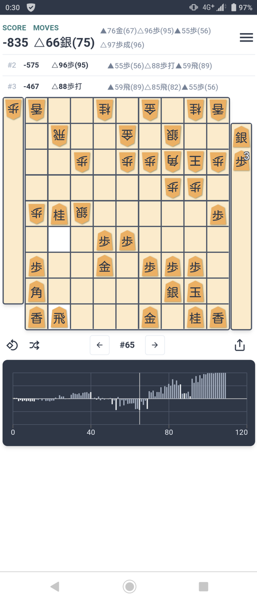 f:id:kisamoko:20201230150145p:plain