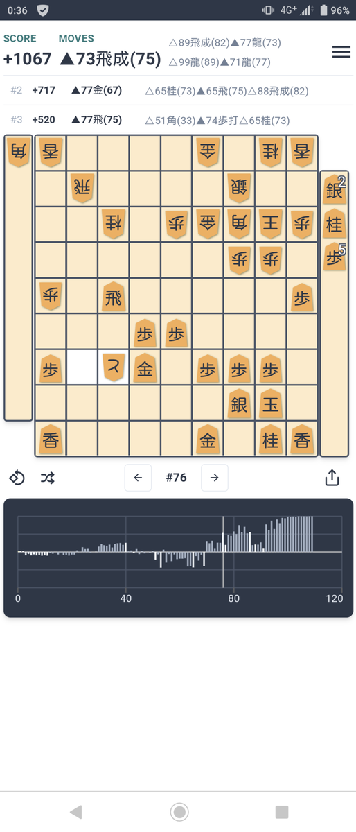 f:id:kisamoko:20201230150220p:plain