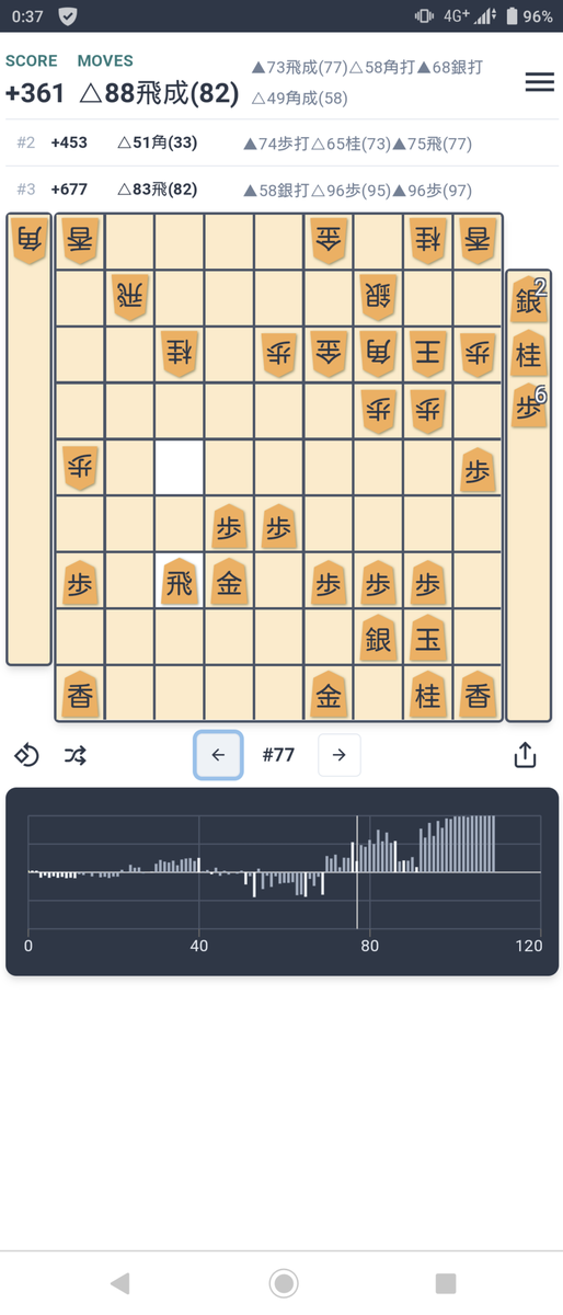 f:id:kisamoko:20201230150227p:plain